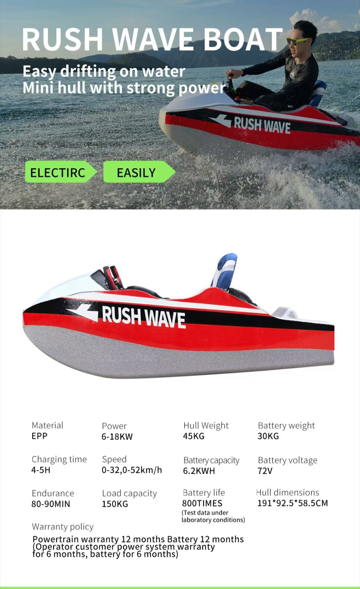 RushWave Boat (KT-0602) – Electric Surf-Support Craft