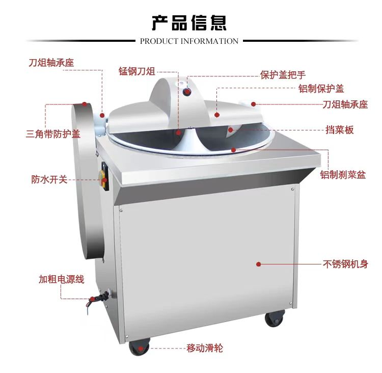 Stuffing Mixer – CX-20