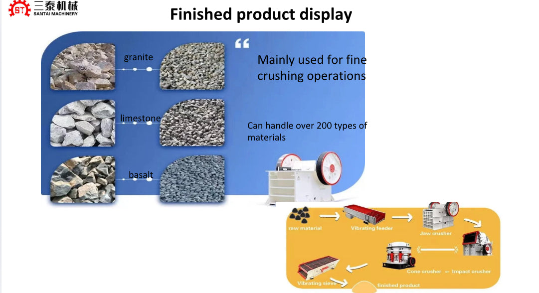 ST-250*400 Jaw Crusher | Heavy-Duty Industrial Stone Crusher for Large Production
