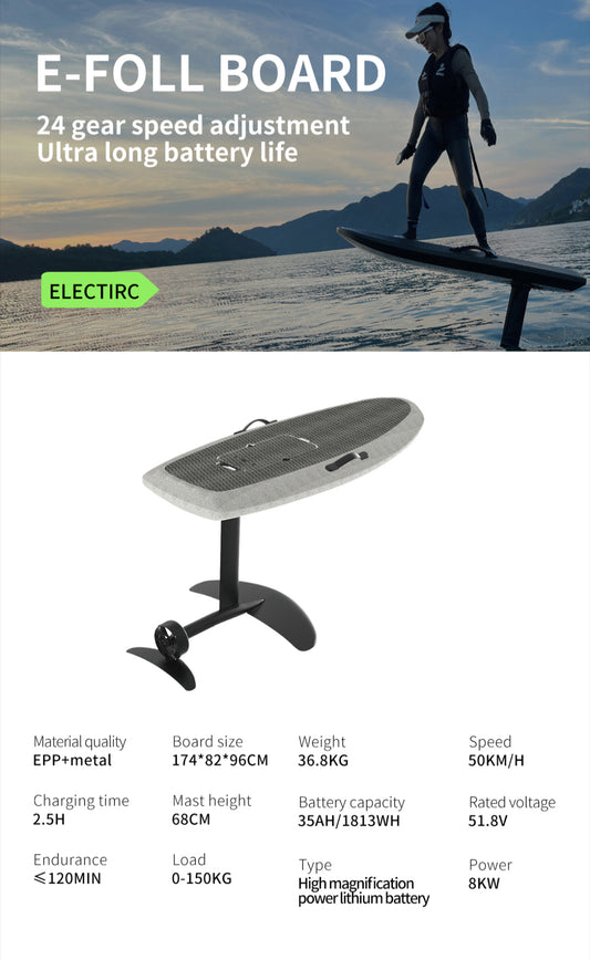 E-Foil Board (SY-0701) – Electric Hydrofoil Board