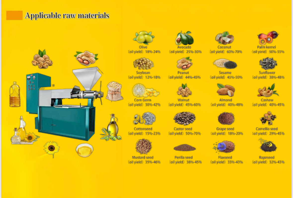 Hydraulic Screw Oil Press Machine | Cold & Hot Oil Extraction for Avocado, Coconut, Olive & More